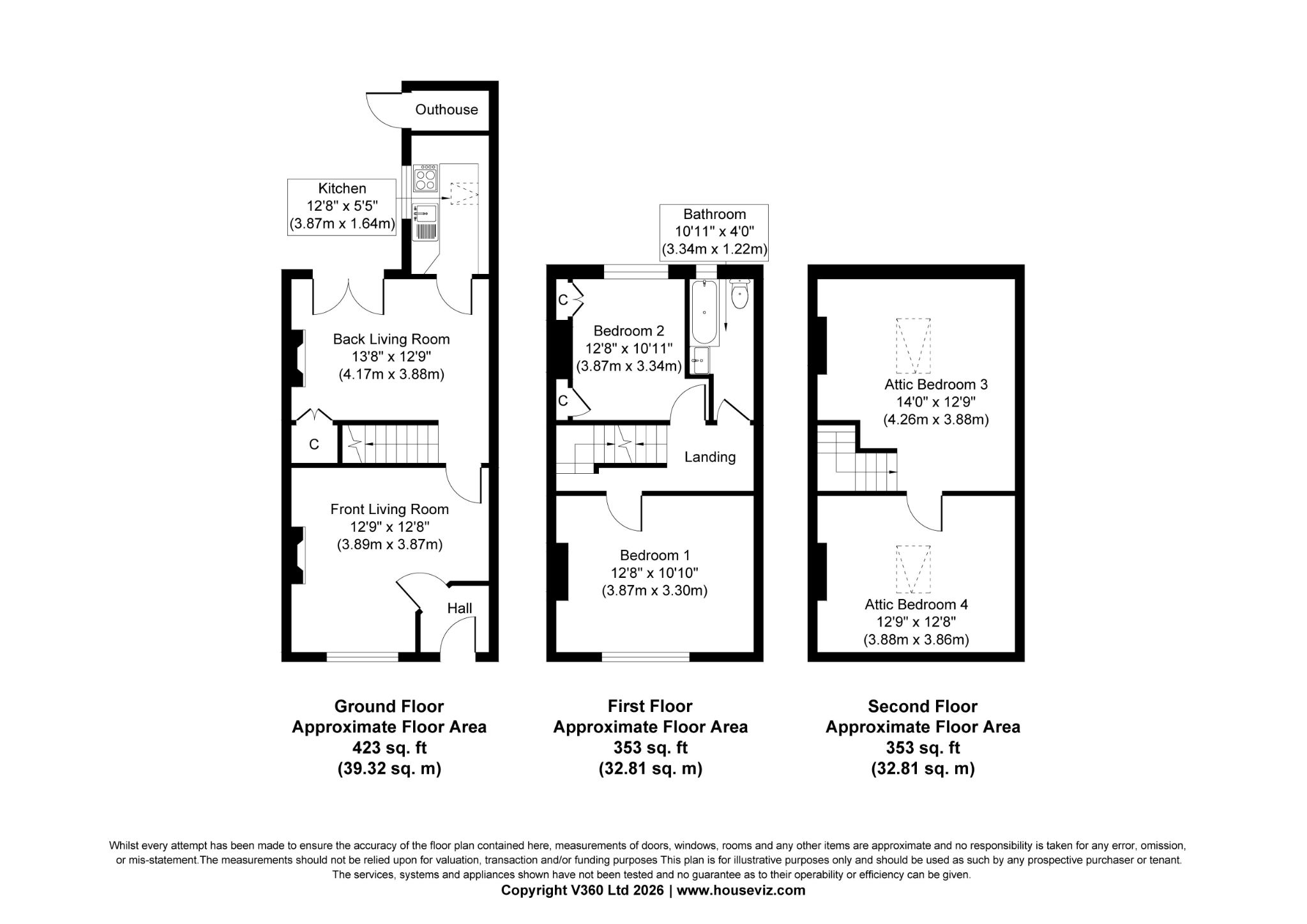3 bedroom mid terraced house For Sale in Hebden Bridge - Floorplan 1.