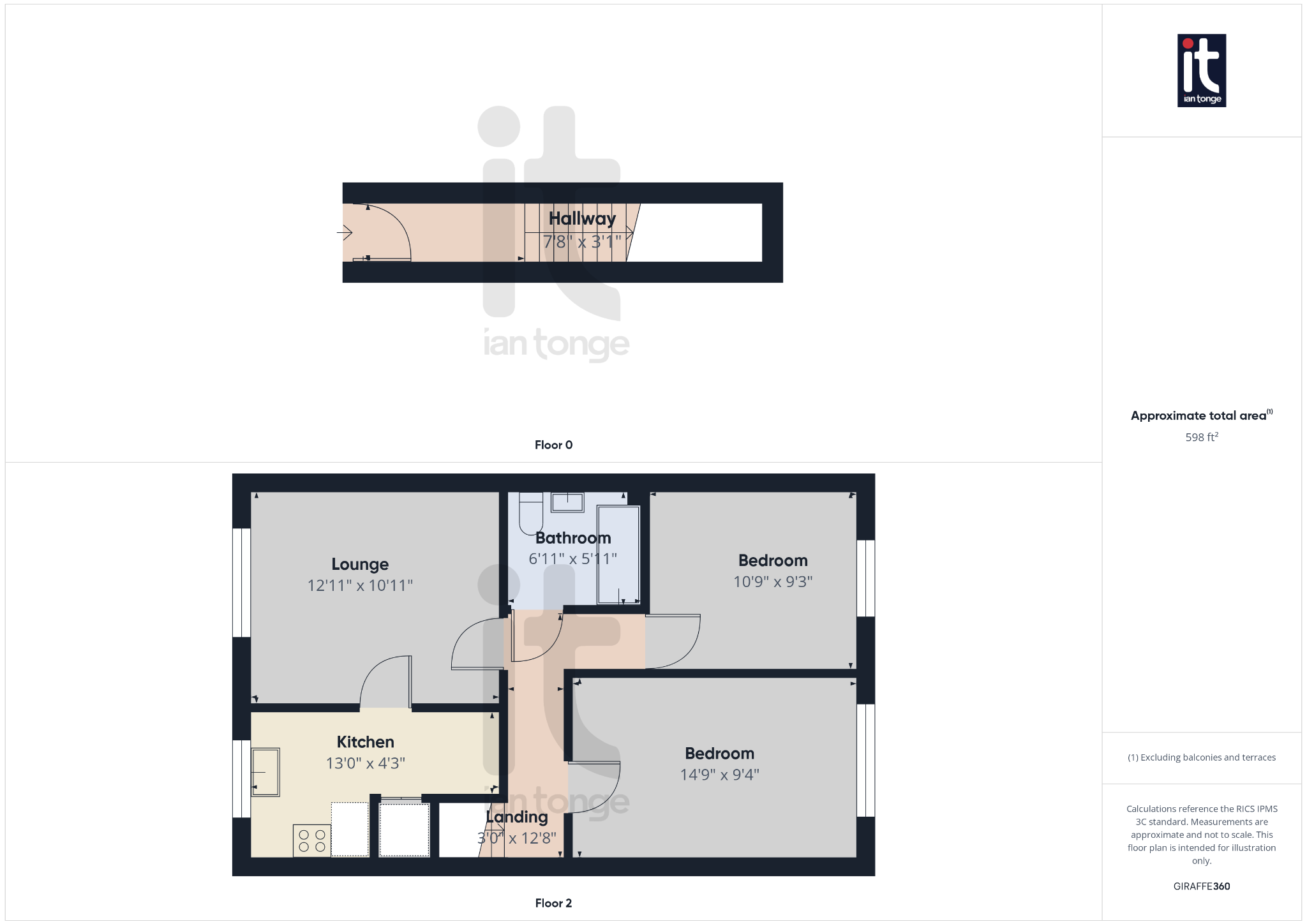 2 bedroom apartment flat/apartment For Sale in Stockport - Floorplan 1.