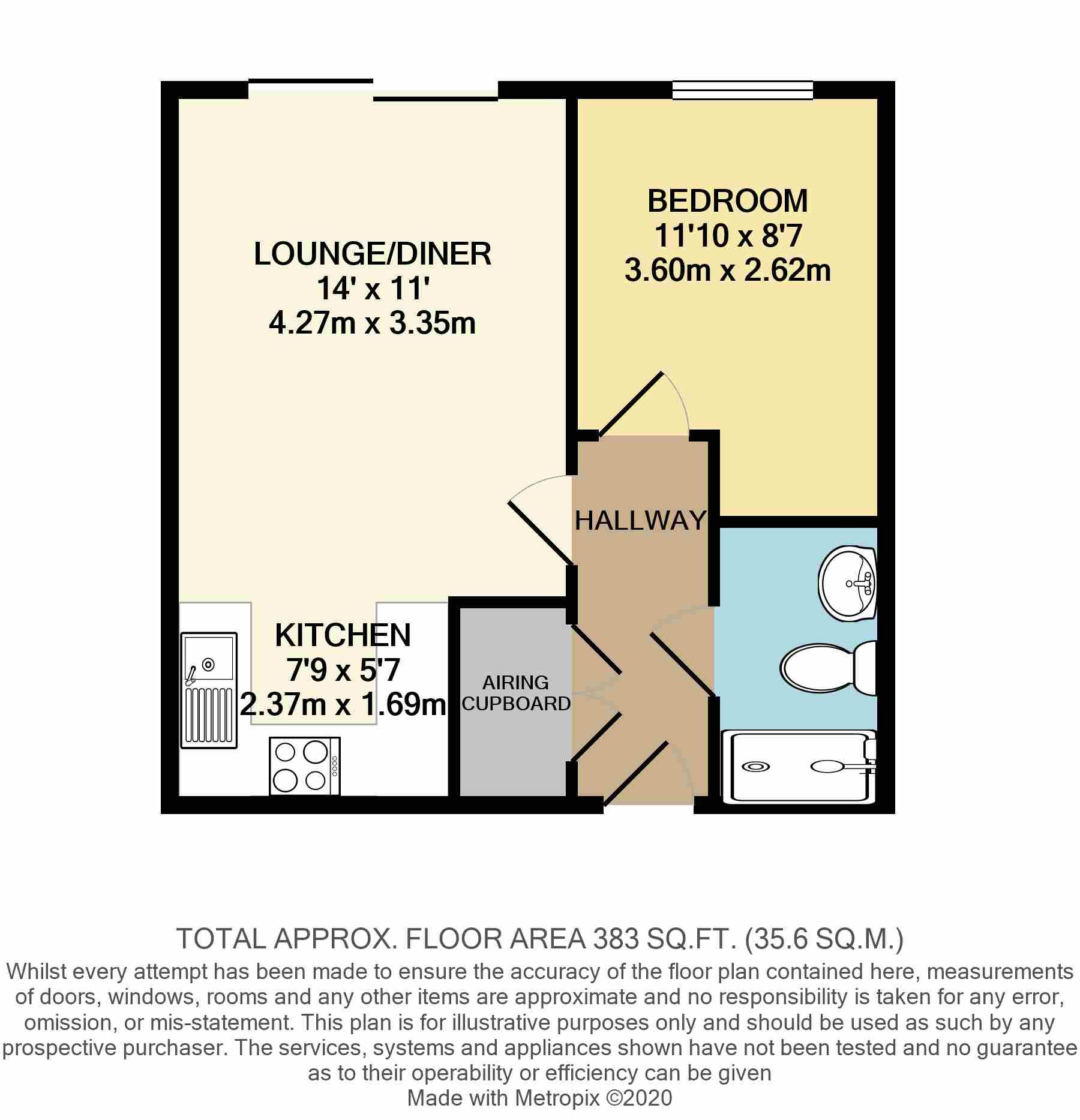Lower Hall Street, St Helens, Merseyside, WA10 1GD 1 bedroom