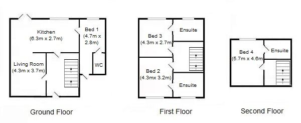 4 bedroom semi-detached house SSTC in Manchester - Photograph 1.