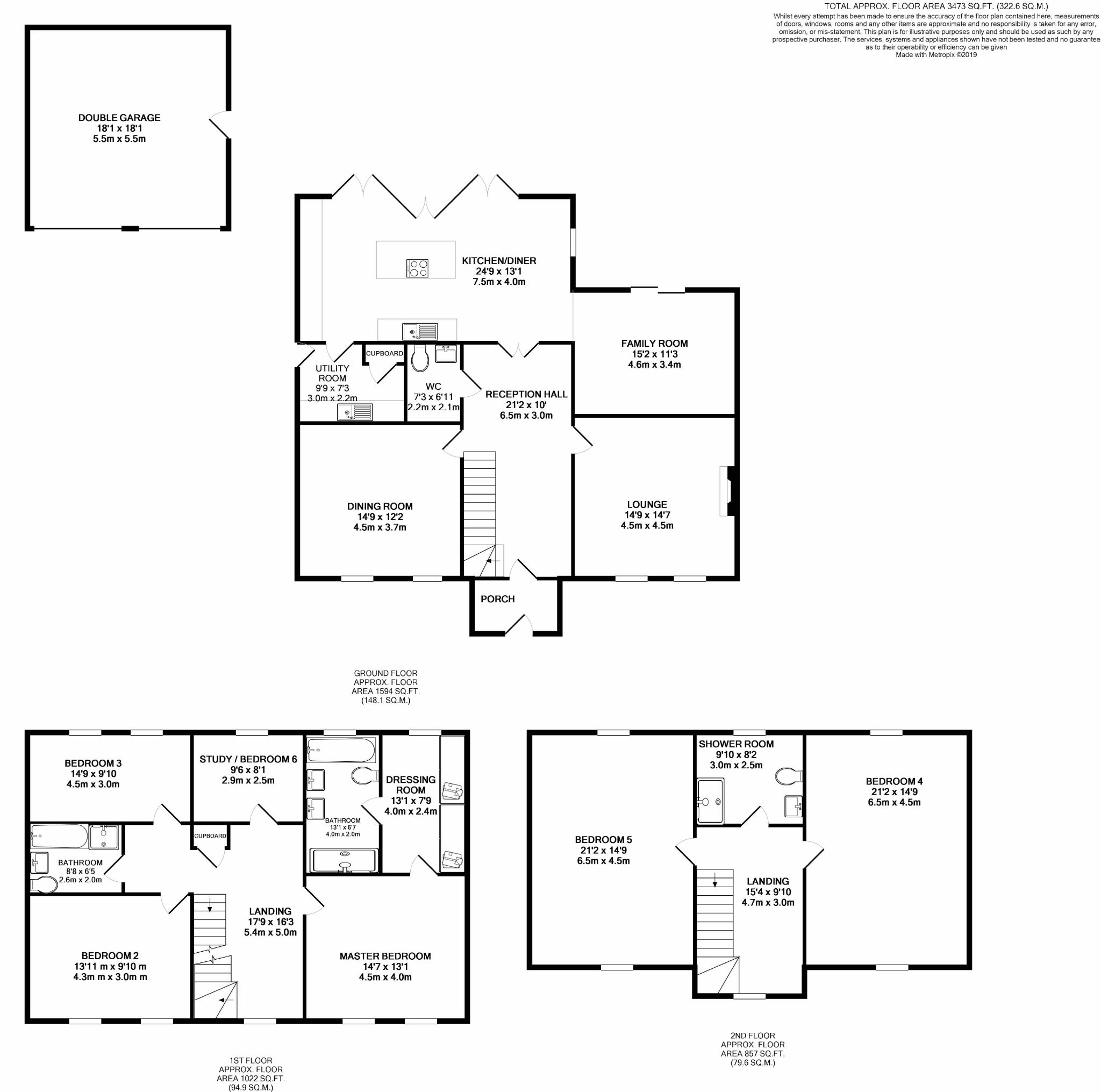 5 bedroom detached house For Sale in West Baldwin - Floorplan 1