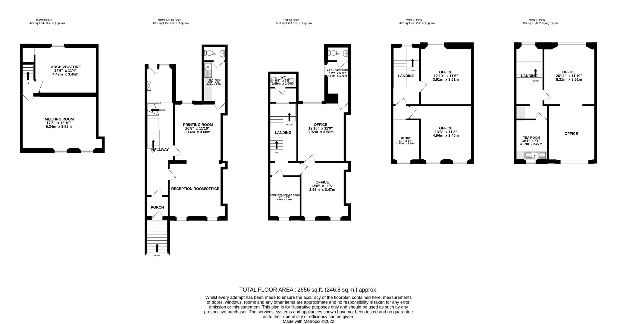 8 bedroom mid terraced house For Sale in Douglas - Floorplan 1