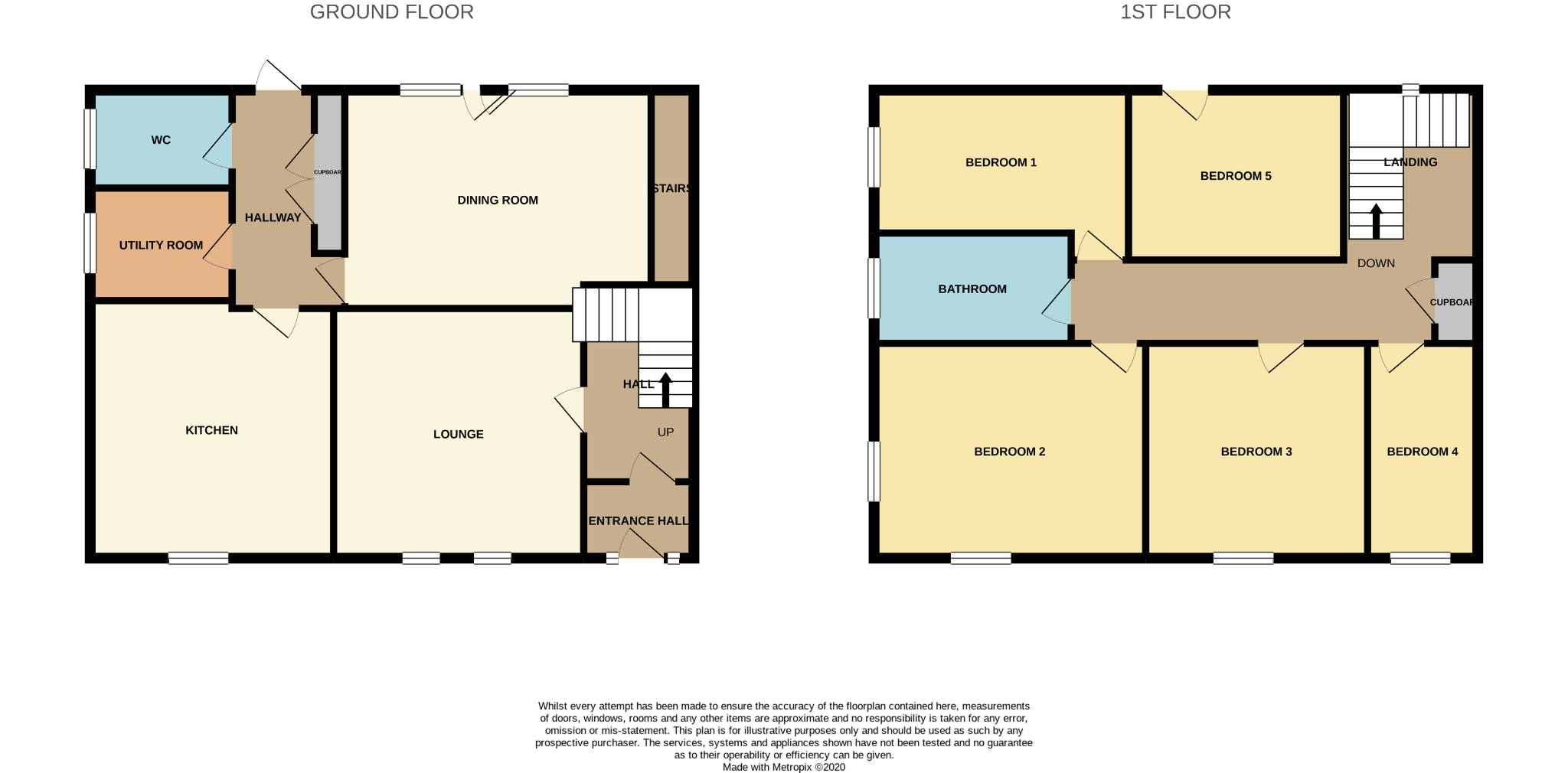 5 bedroom semi-detached house For Sale in Bishop Auckland - Floorplan 1.