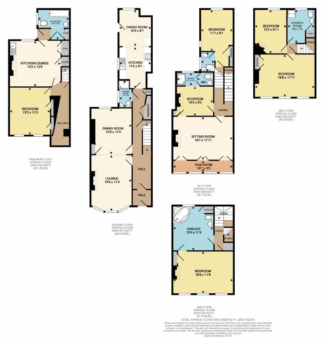 5 bedroom town house SSTC in Ramsgate - Floorplan 1