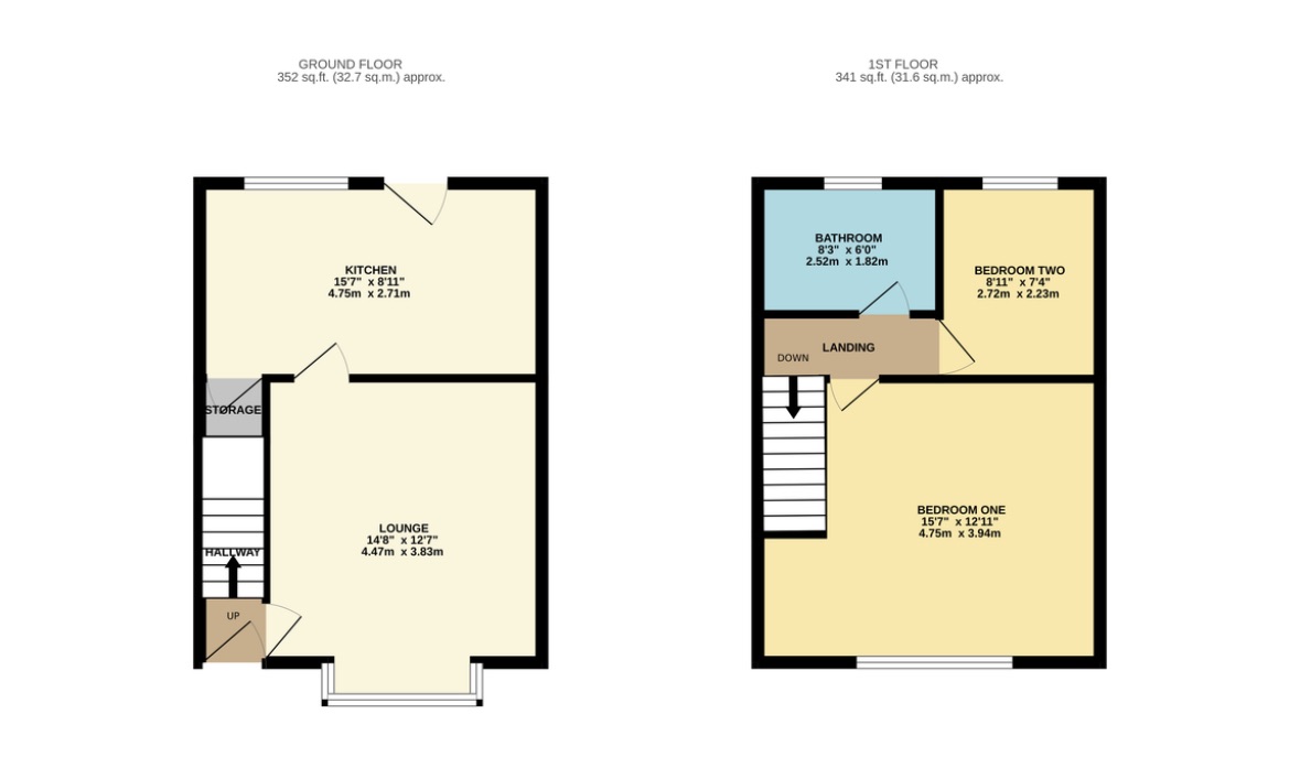 2 bedroom mid terraced house For Sale in Bolton - Floorplan 1.