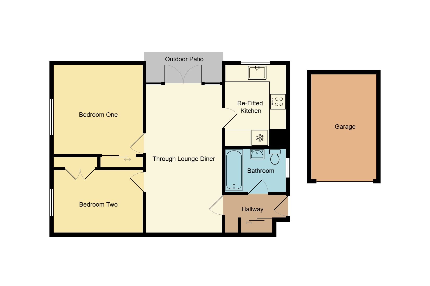 2 bedroom apartment flat/apartment For Sale in Coventry - Floorplan 1.