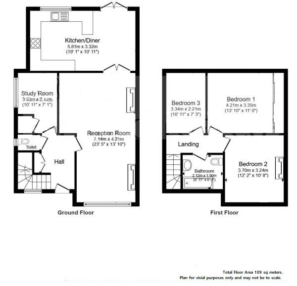 3 bedroom semi-detached house For Sale in Surbiton - Floorplan