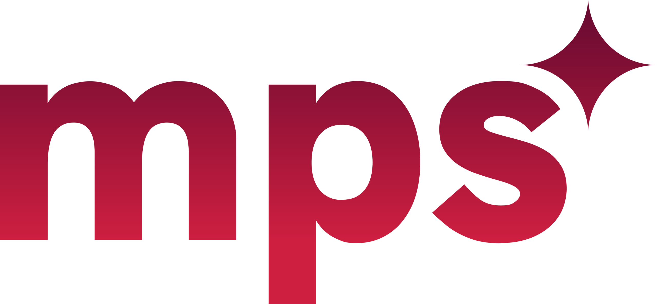 MPS