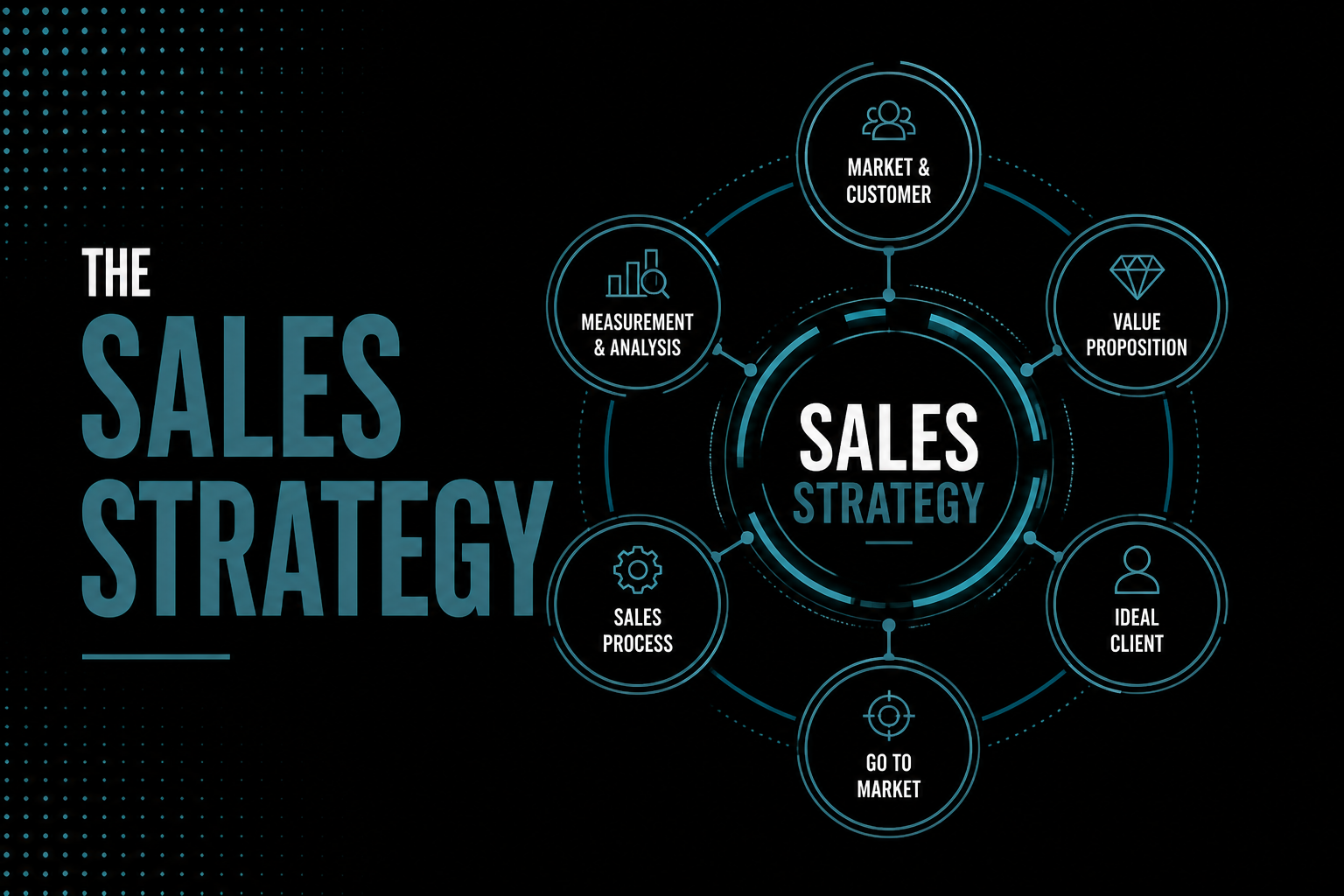 Strategy Image.png