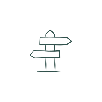 Outline of directions