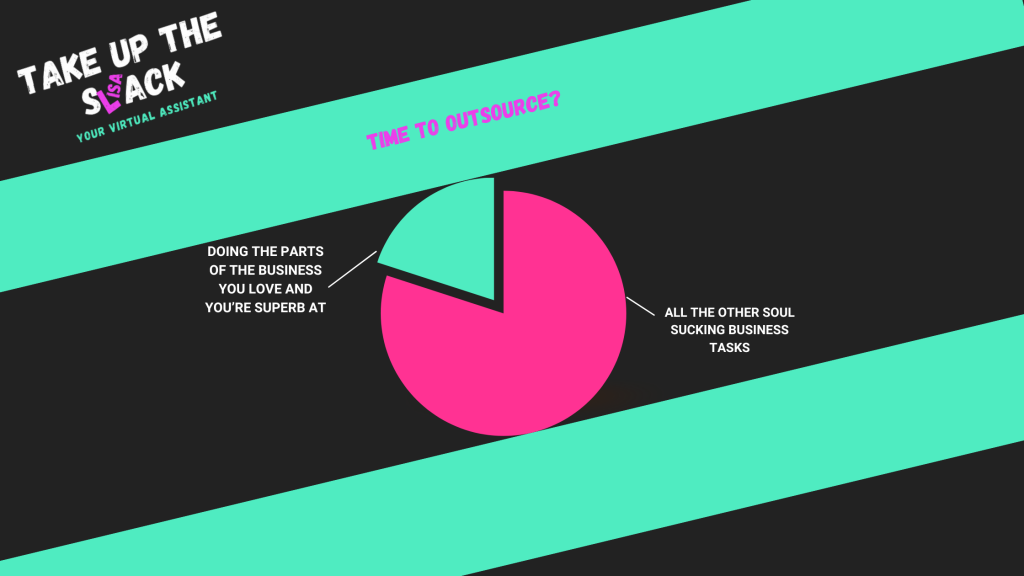 Blog - Time to Outsource (1).png Blog - Time to Outsource (1).png