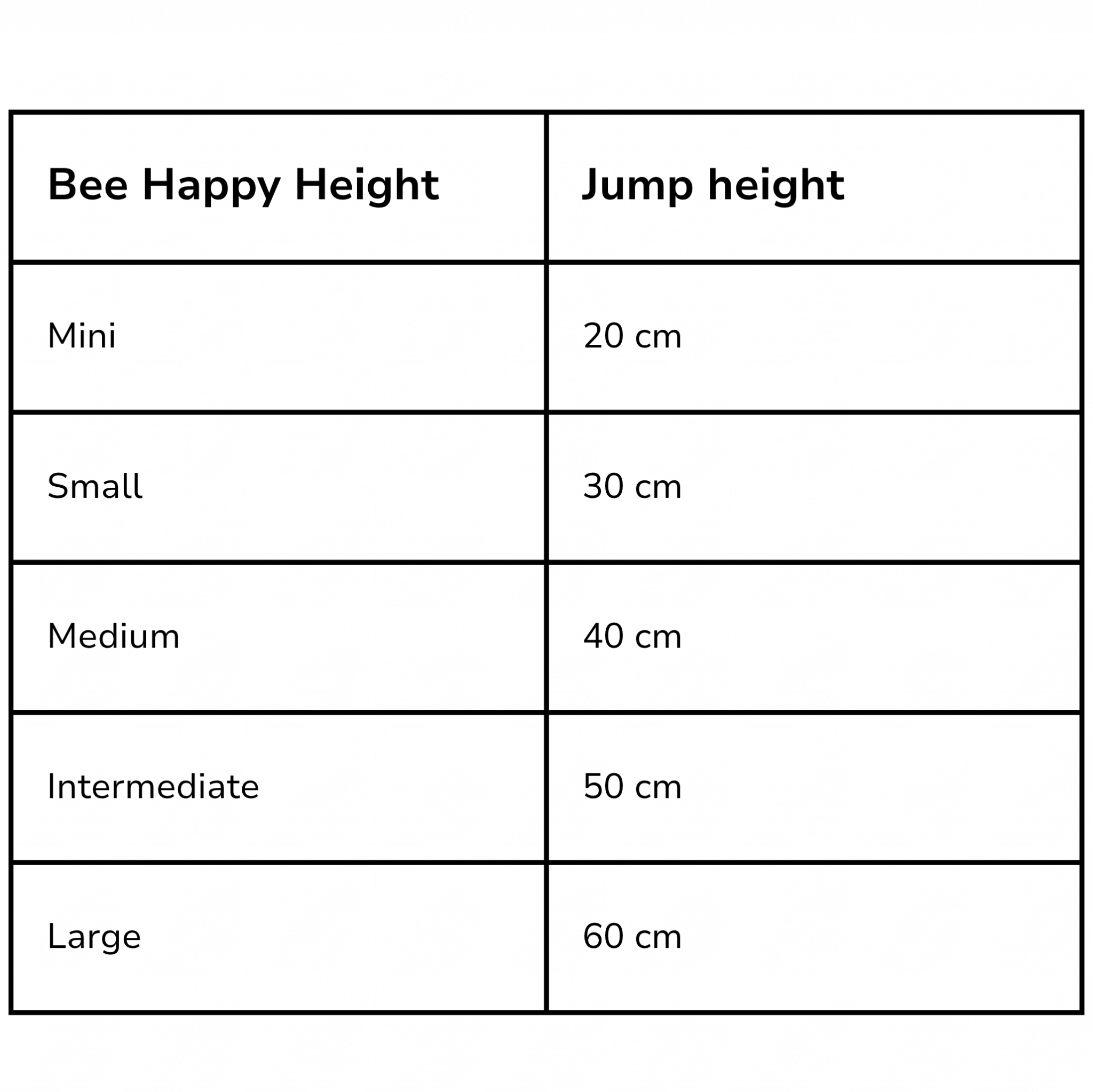 Bee Happy Height (1).png