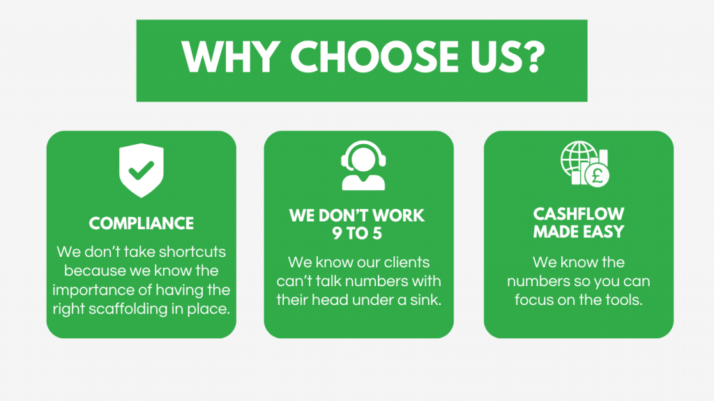 Blue White and Black Modern Real Estate Why Choose Us Facebook Post (1).png