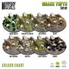 Static Grass Tufts 6mm - Winter White 3