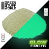 Glow in the Dark Pigment - REALITY YELLOW 2