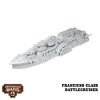 Dystopian Wars: Alliance Salvador Squadron 5