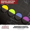 Warpaints Fanatic Wargamers Paint Set 5