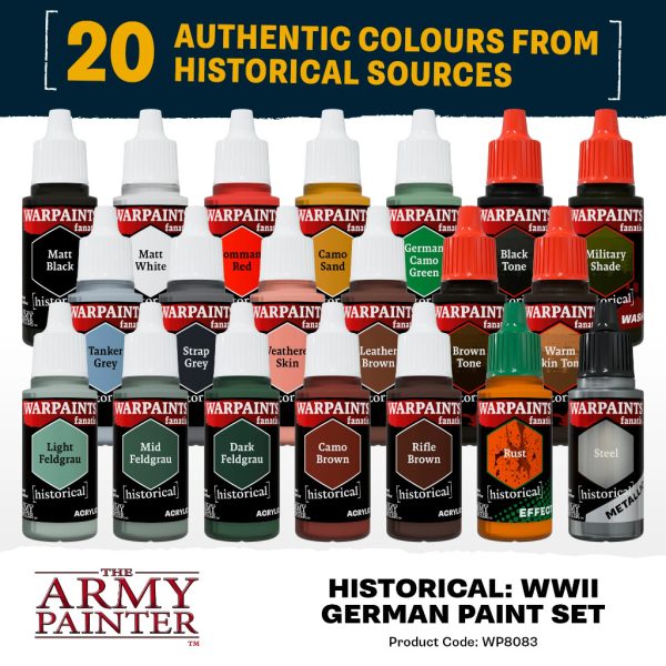 Warpaints Fanatic: WW2 German Paint Set 2