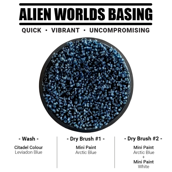 Basing Sand - Aqua Blue 2