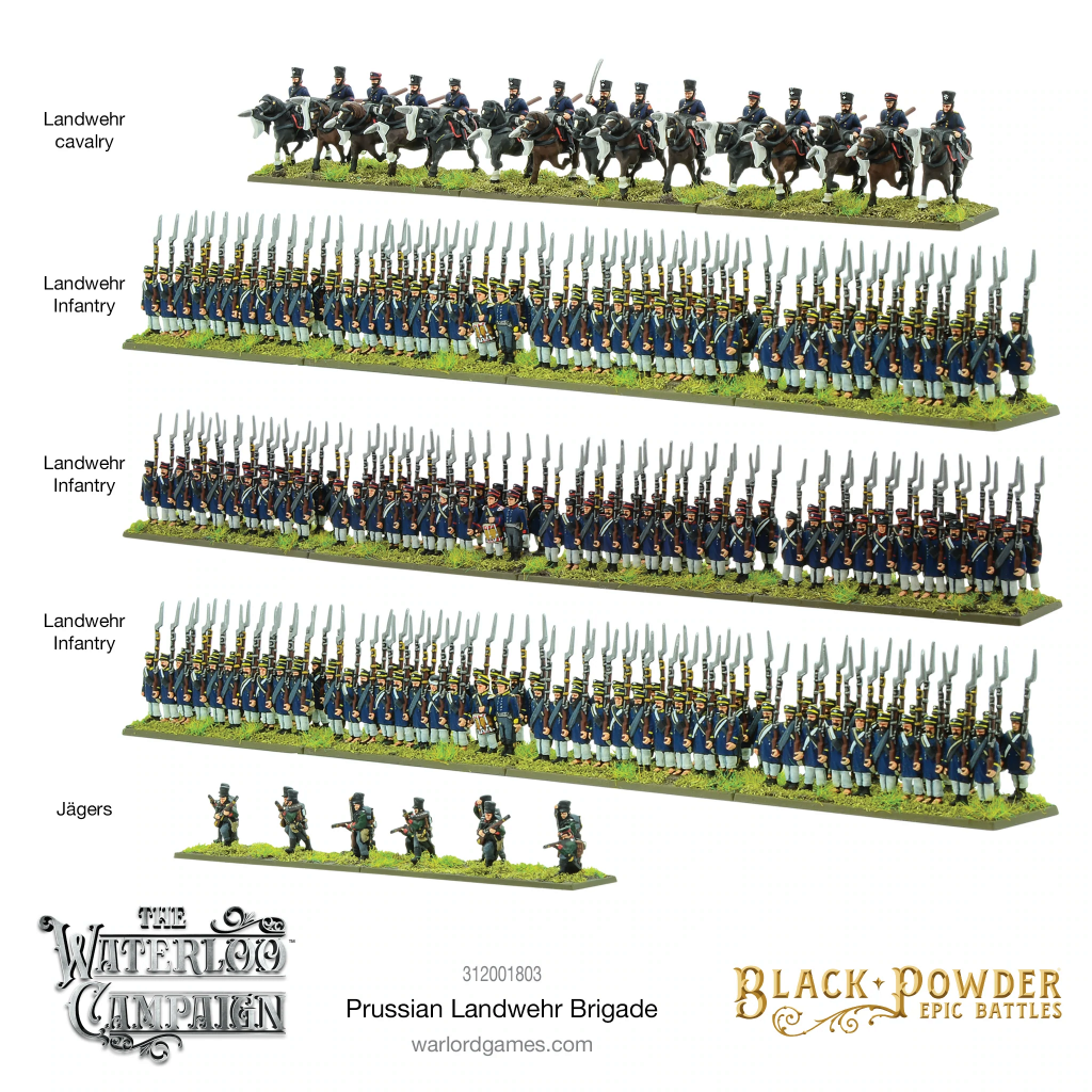 Epic Black Powder - Prussian Landwehr Brigade 2