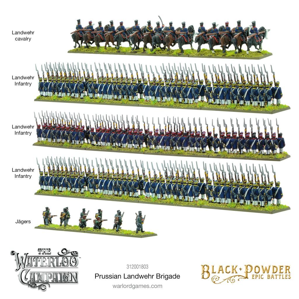 Epic Black Powder - Prussian Landwehr Brigade 3