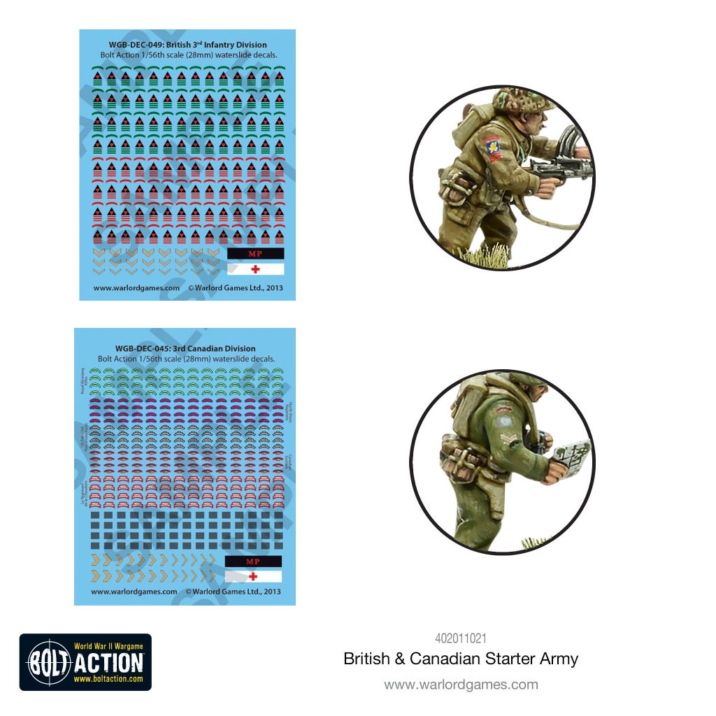 British & Canadian Army (1943-45) Starter Army 15
