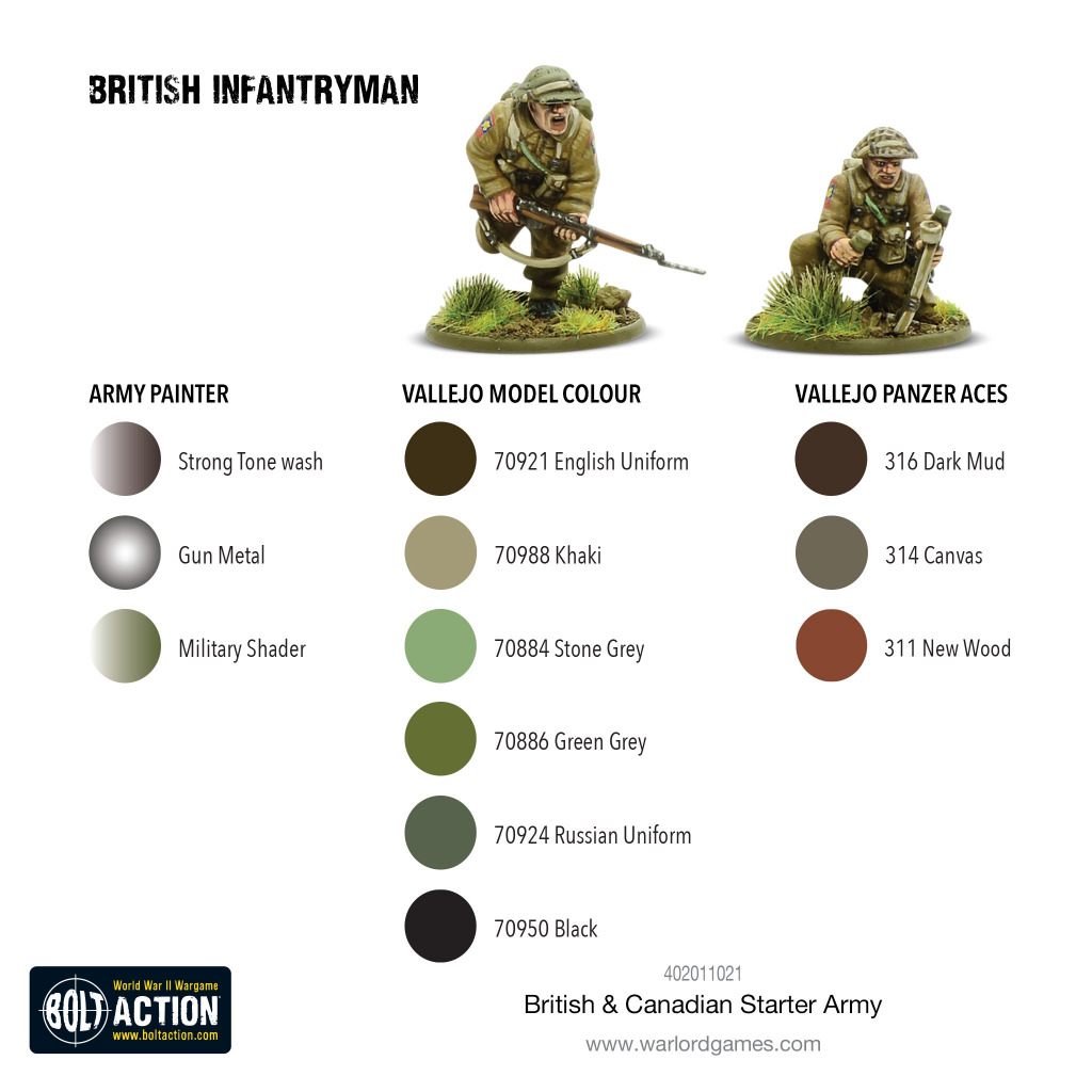 British & Canadian Army (1943-45) Starter Army 16