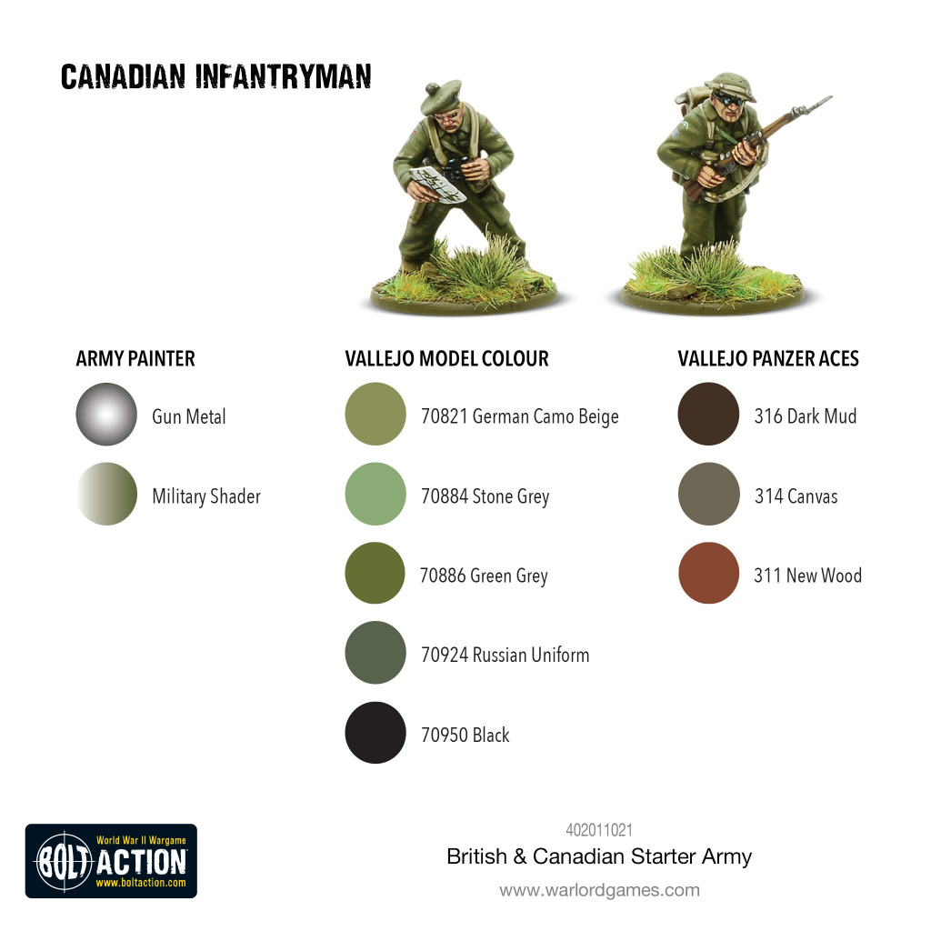 British & Canadian Army (1943-45) Starter Army 17