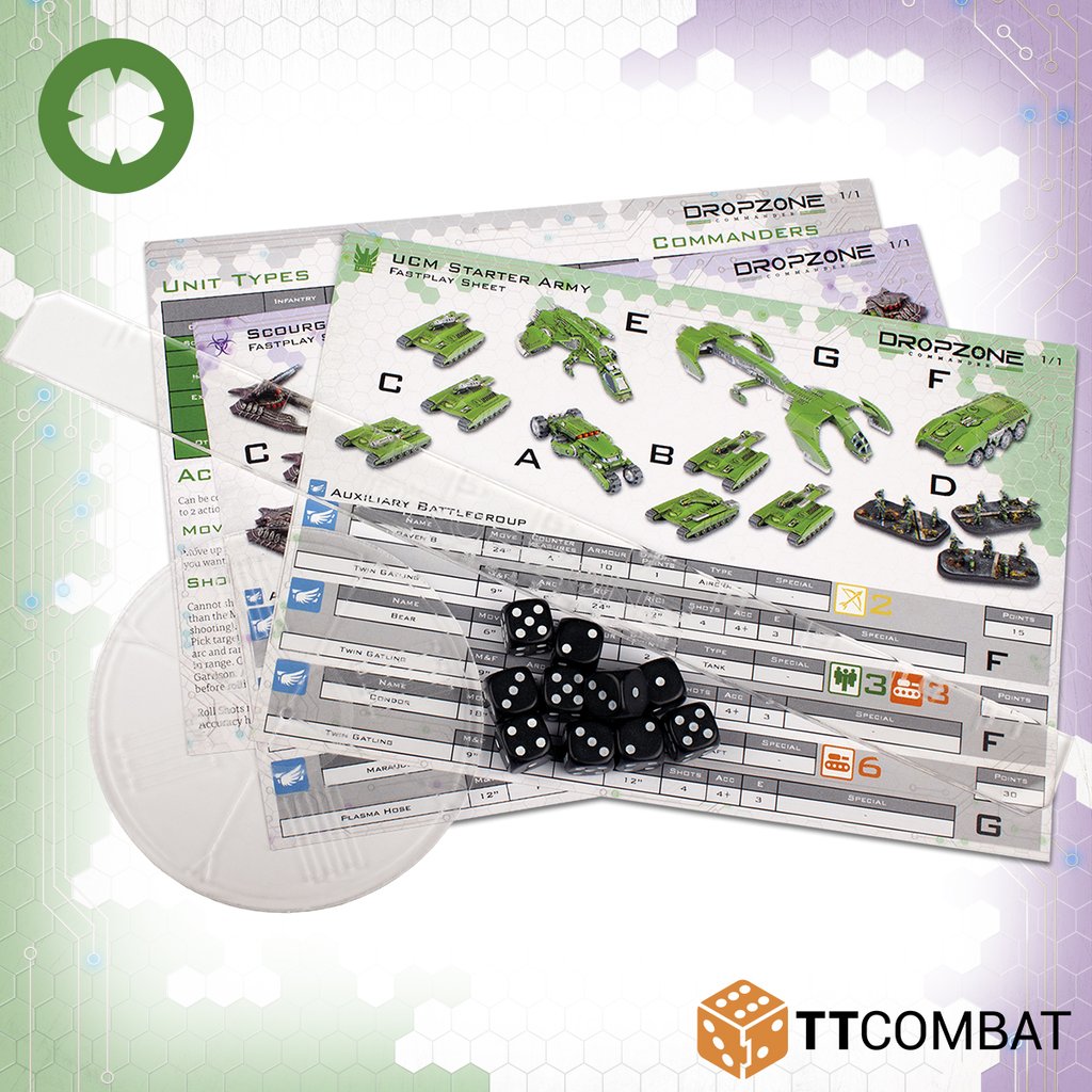 Dropzone Commander 2-Player Starter Box 6