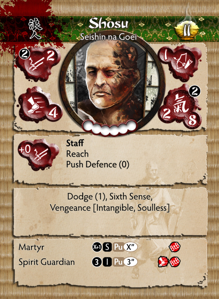 The Brotherhood Warband 4