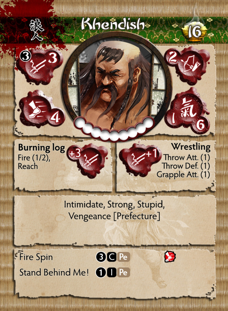 The Brotherhood Warband 8