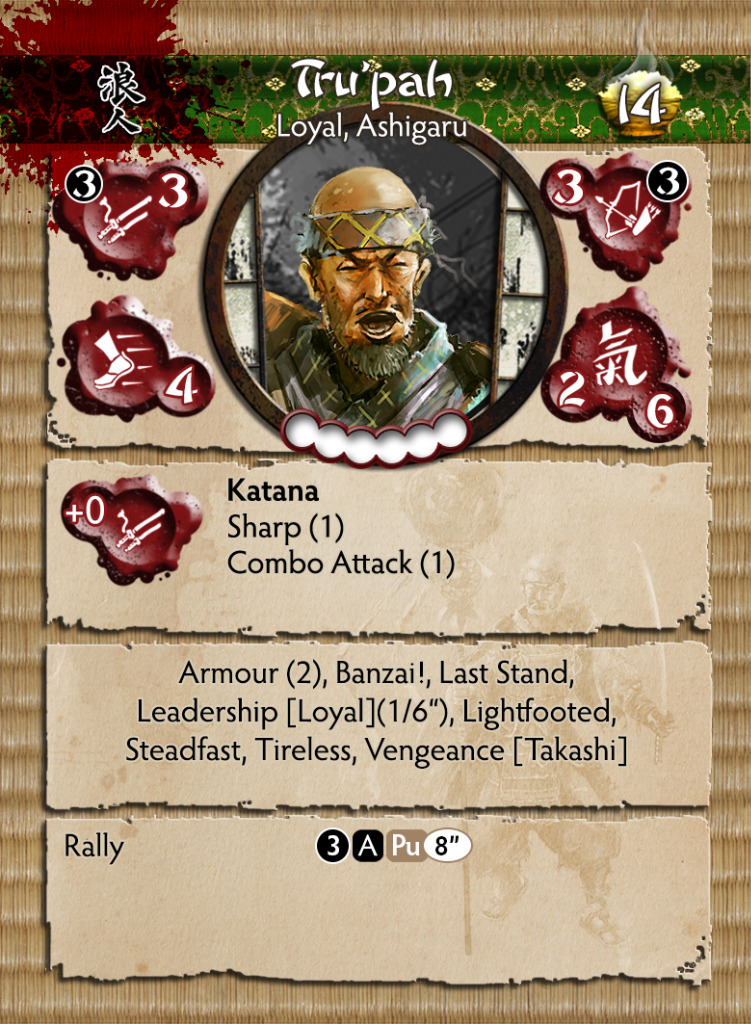 The Brotherhood Warband 12