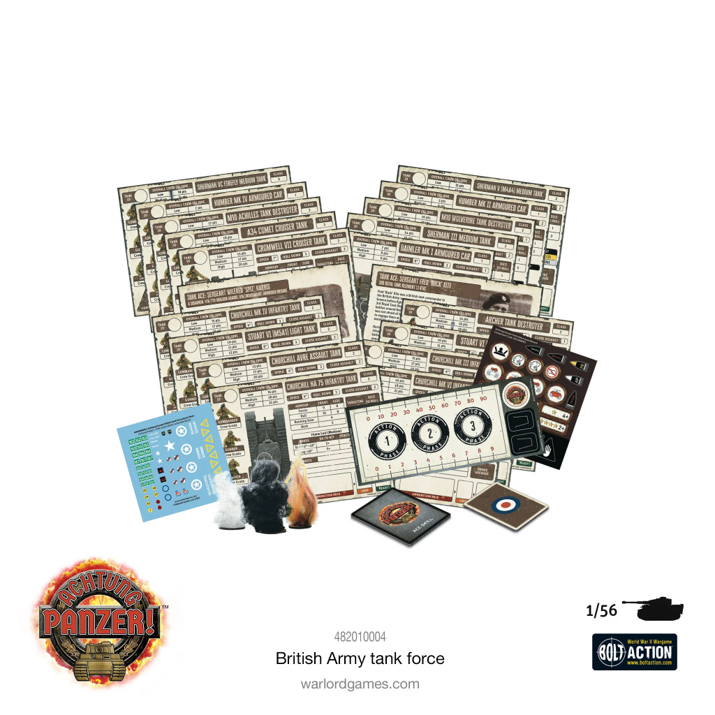 Achtung Panzer! British Army Tank Force 6