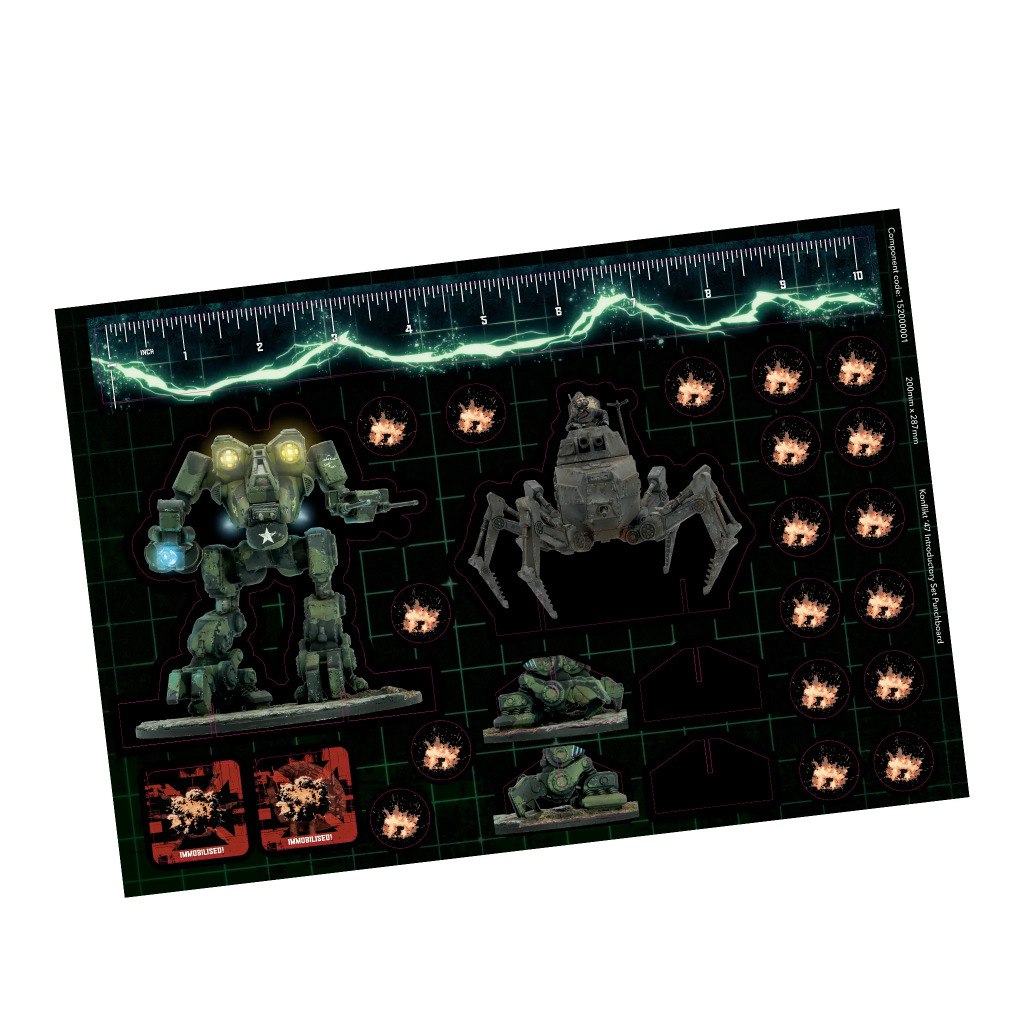 Konflikt '47 Introductory Set 7