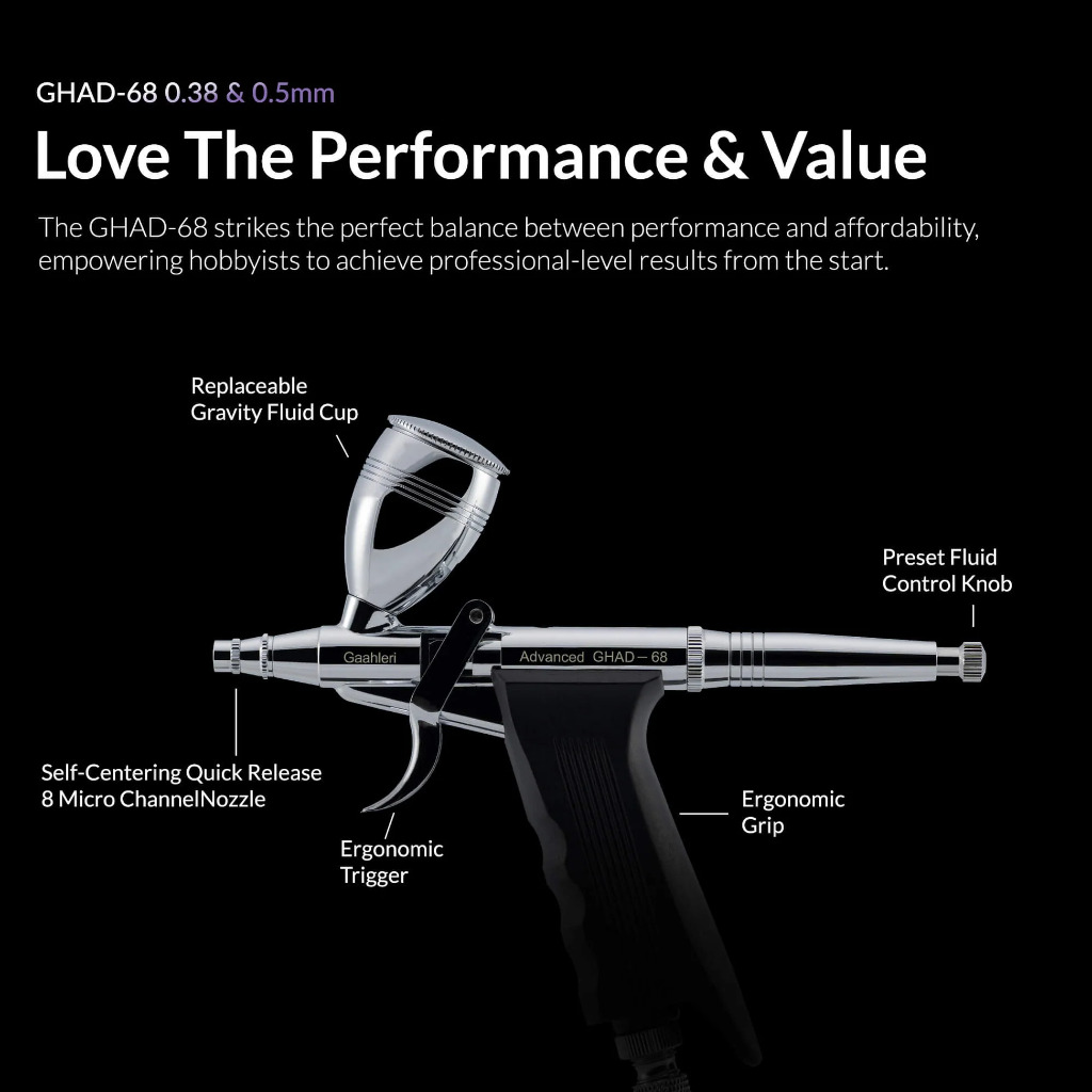 Advanced Series GHAD-68 2