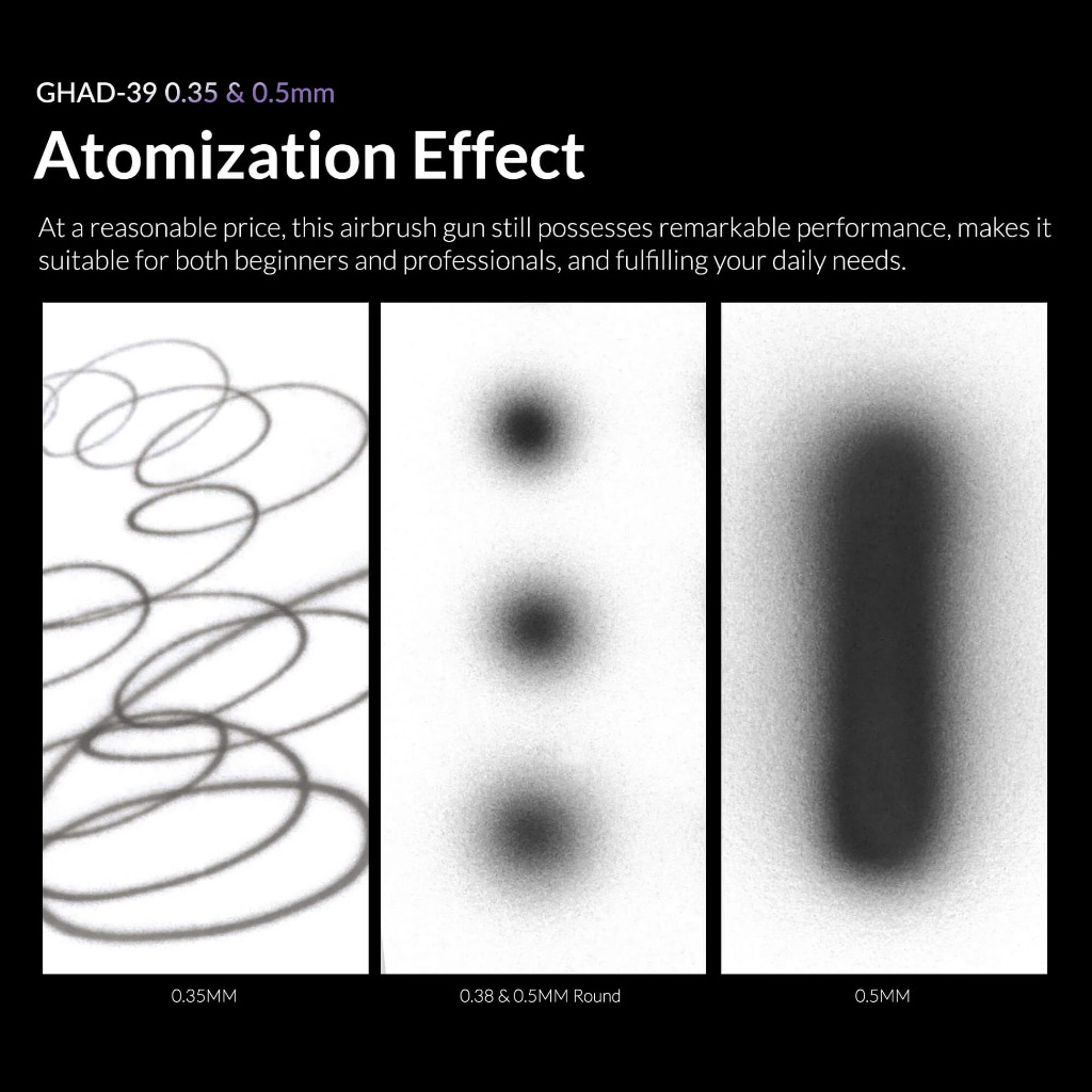 Advanced Series GHAD-39 3