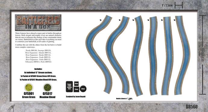 Battlefield in a Box: Streams 2