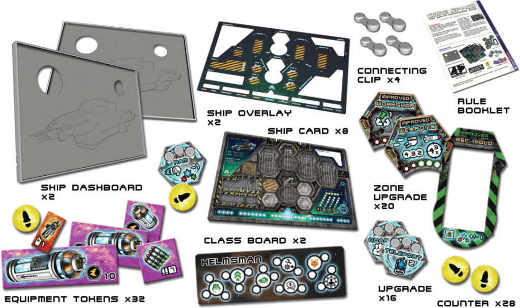 Core Space Ships of Disrepute Expansion 2