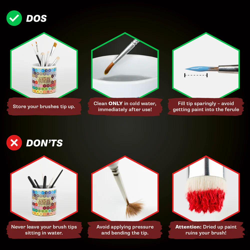 The Army Painter Mega Brush Set 5