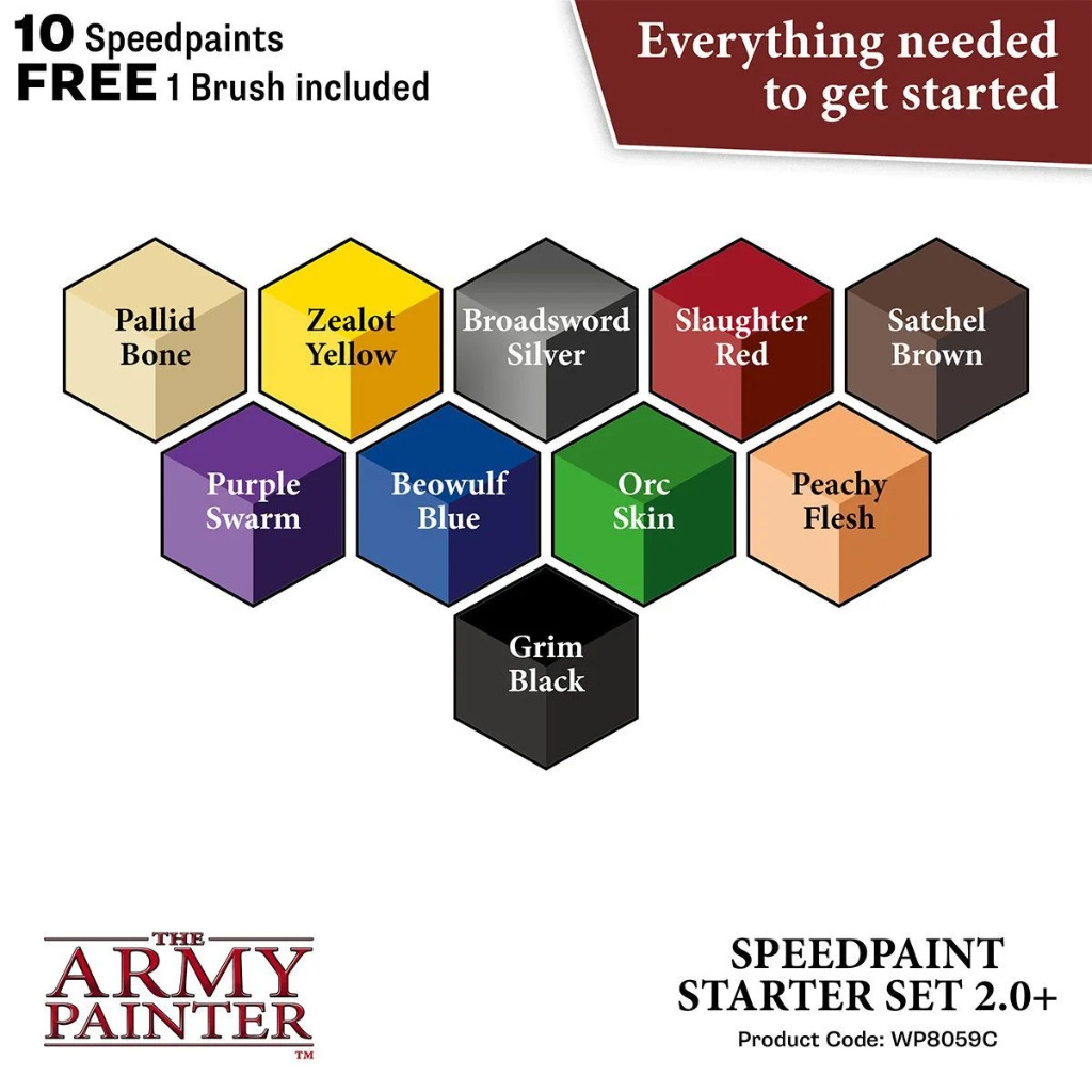 Speedpaint Starter Set 2.0 3