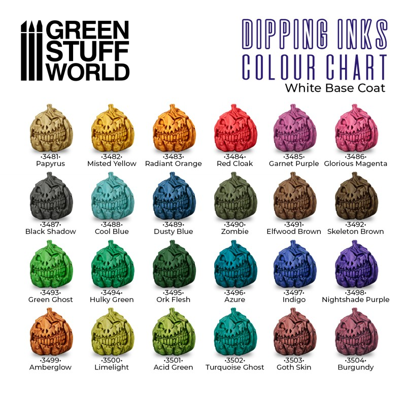 Dipping Ink 60ml - Ork Flesh Dip 3