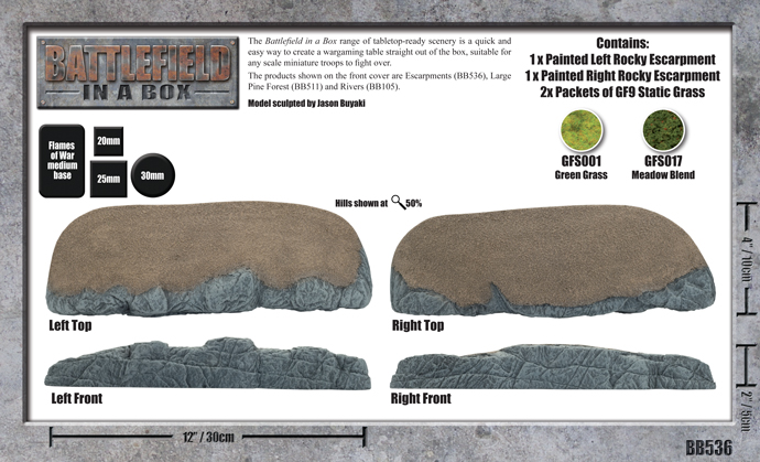 Battlefield in a Box: Escarpments 2