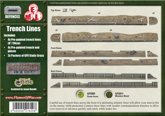 Flames of War: Trenchlines 2