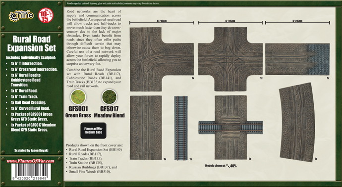 Flames of War: Rural Roads Expansion 2