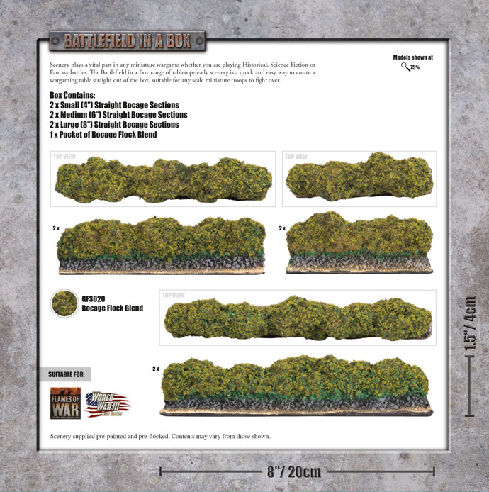 Battlefield in a Box: Bocage 2