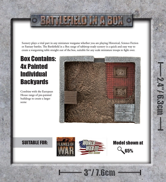 Battlefield in a Box: European Backyards 2