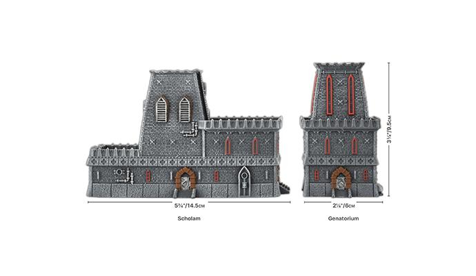 Mundus Imperialis - Scholam & Genatorium (x2) 3