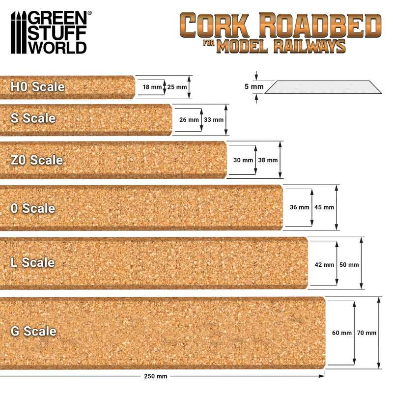 H0 Cork Roadbed 2
