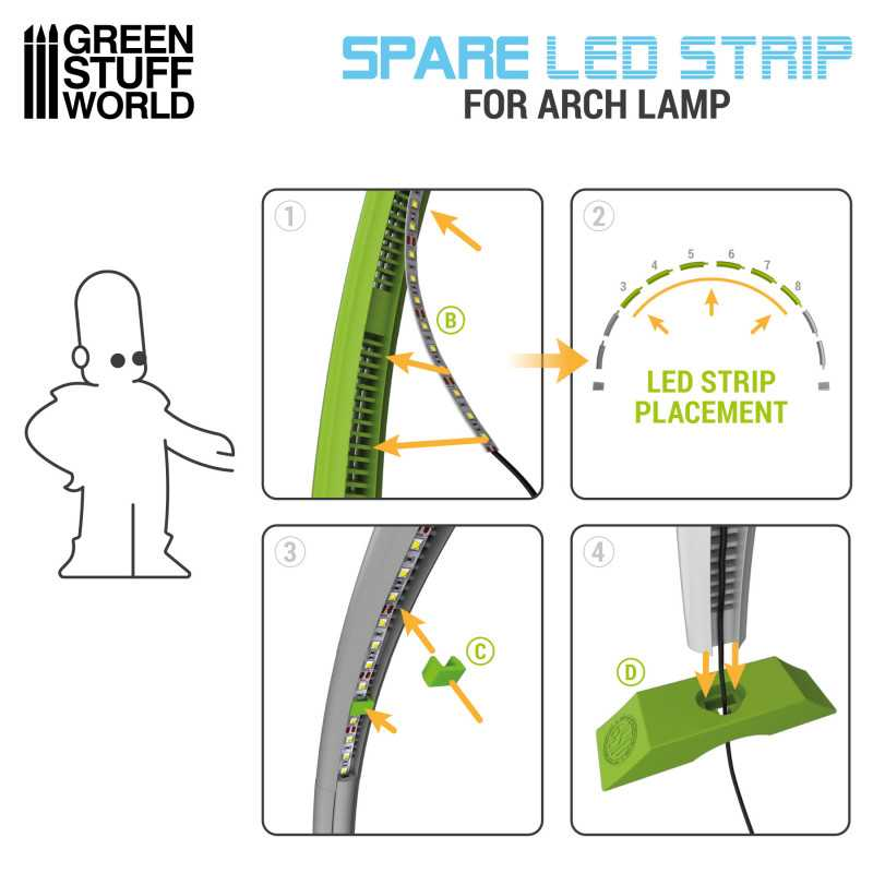 Replacement LED Strip for Arch Lamp: Faded White 3