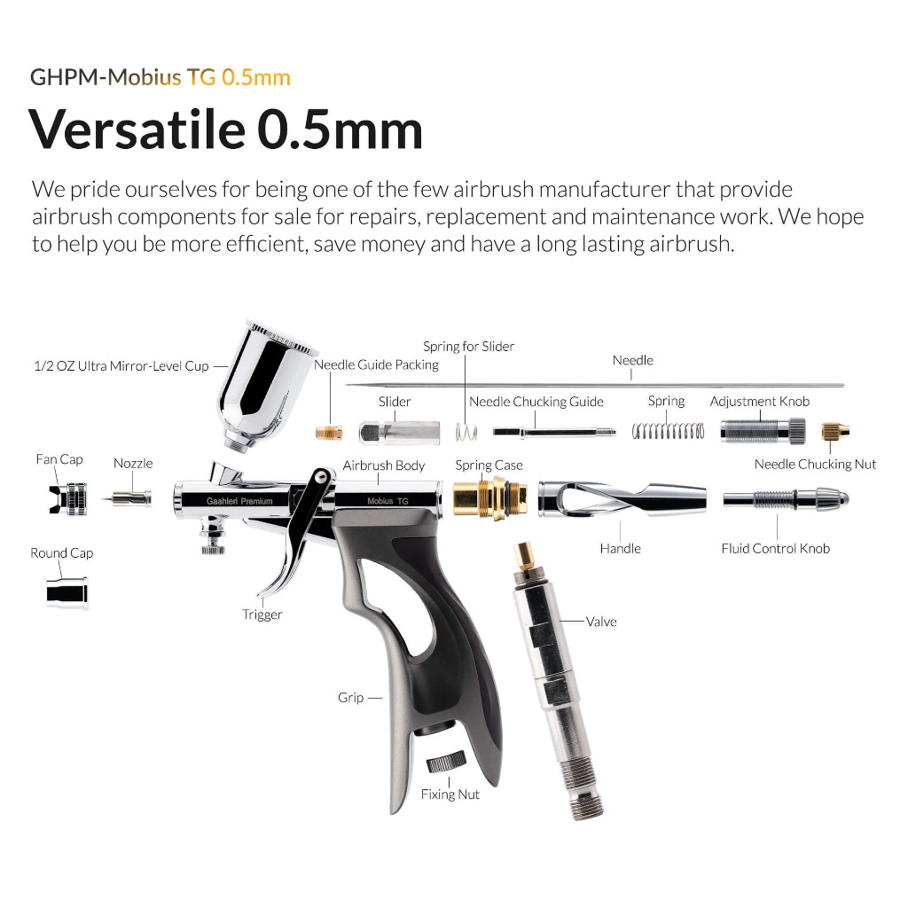 Premium Series GHPM-Mobius TG 0.5mm Airbrush 2